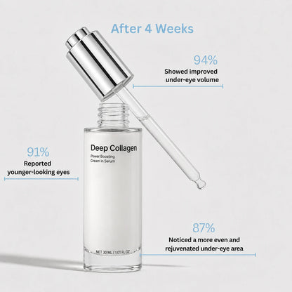 💥Korean Collagen Serum for Mature Skin