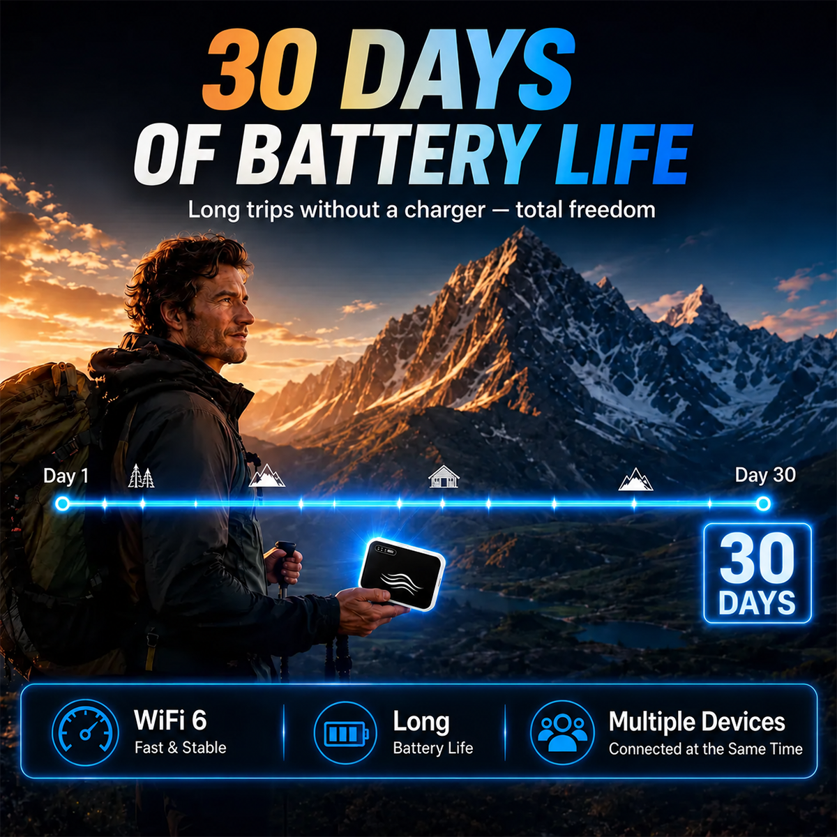 📶 Stay Connected Anywhere – Pocket‑sized WiFi for Travel, Work & Daily Life ✨