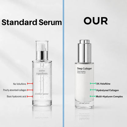 💥Korean Collagen Serum for Mature Skin