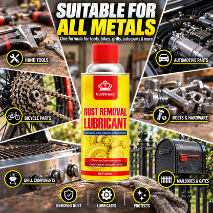 Heavy-Duty Rust Remover & Permanent Rust Protection Spray