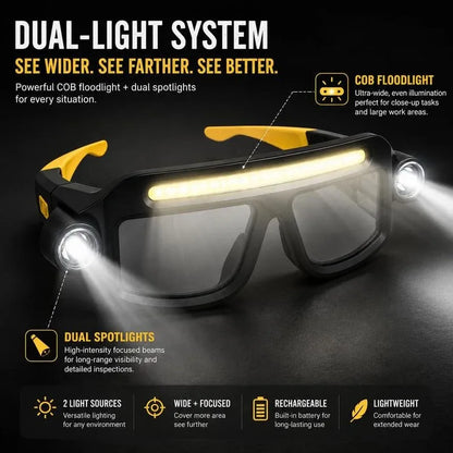 💡 Hands-Free LED Light Glasses | Wide Front Light + Focused Side Beams for DIY, Repairs, Fishing & Camping