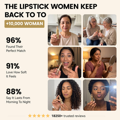 Lipstick for Mature Lips