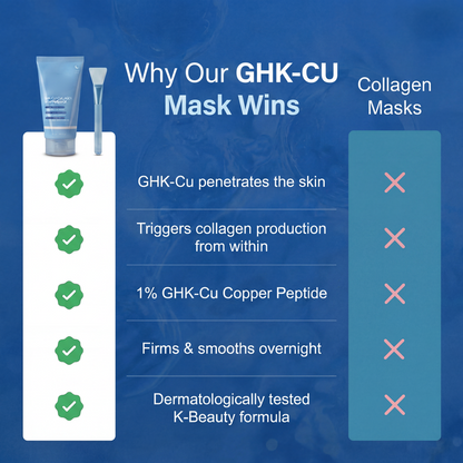 💥GHK-Cu Overnight Wrapping Mask