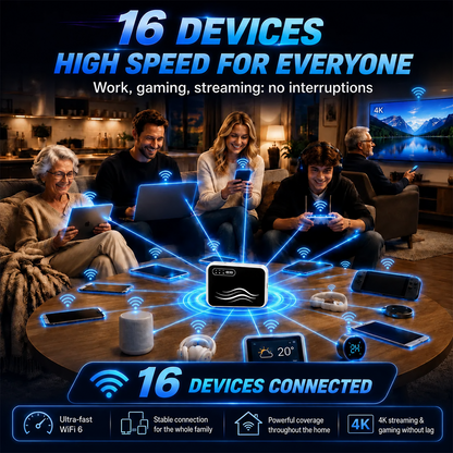 📶 Stay Connected Anywhere – Pocket‑sized WiFi for Travel, Work & Daily Life ✨