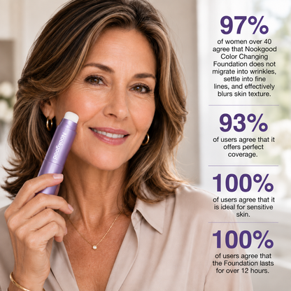 Changing Foundation Stick – The stick that makes mature skin glow again