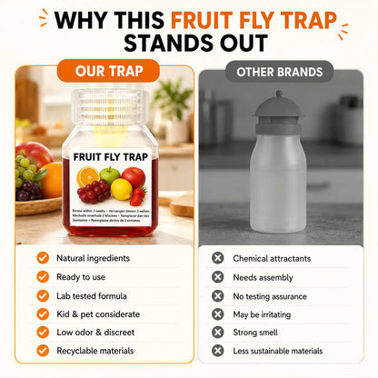🔥Ultra-Strong Fruit Fly Trap - User Friendly  (Up to 3 Weeks per Bottle)