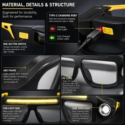 💡 Hands-Free LED Light Glasses | Wide Front Light + Focused Side Beams for DIY, Repairs, Fishing & Camping