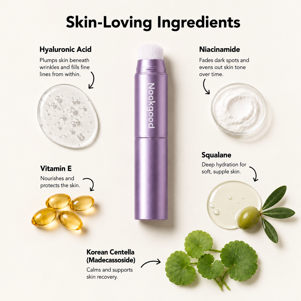 Skincare & anti-aging for visibly smoother skin