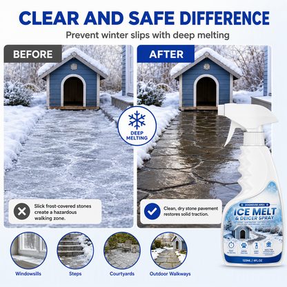 💥Outdoor De-Icing & Snow Melting Spray